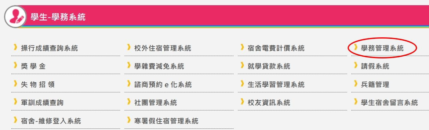 職能填寫說明2